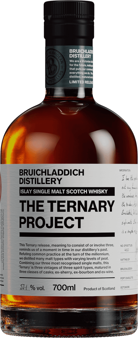 The Ternary Project